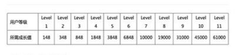 snh48口袋48下载正版[图4]