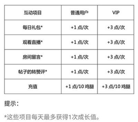 snh48口袋48下载正版[图5]