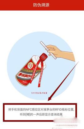 贵州茅台防伪溯源[图2]