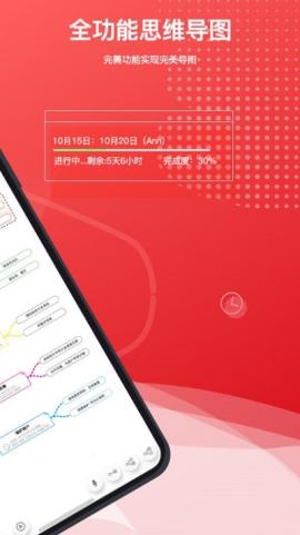 寻简思维导图[图1]