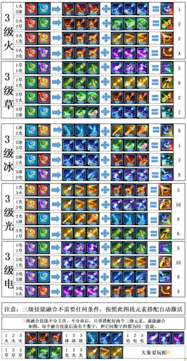 贪吃蛇无尽大作战手游[图2]