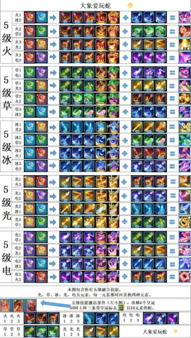 贪吃蛇无尽大作战手游[图4]