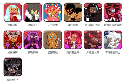 姜饼人王国[图1]