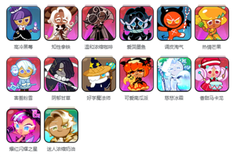 姜饼人王国[图2]