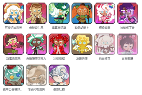 姜饼人王国[图3]