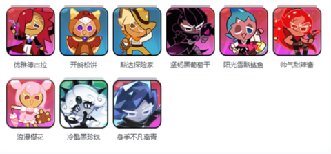 姜饼人王国[图7]