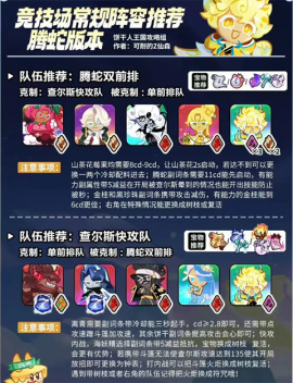 姜饼人王国[图9]