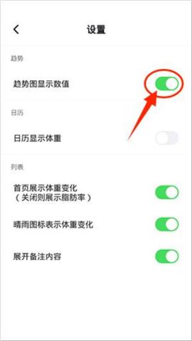 体重日记[图2]