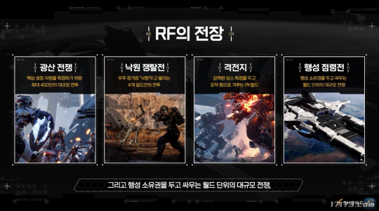 经典端游改编新作《RF Online Next》3月20日上线[图4]