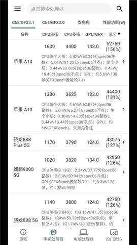 手机性能排行app截图10