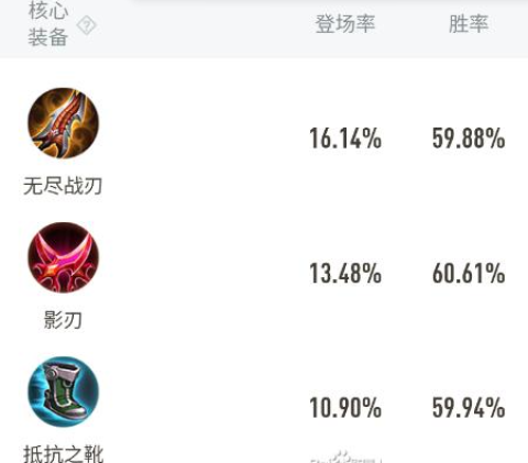 王者荣耀国际服[图11]