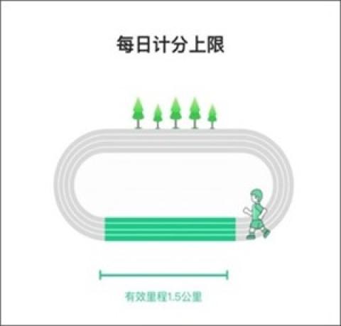 运动世界校园官网版[图2]