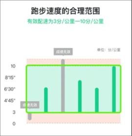 运动世界校园官网版[图3]