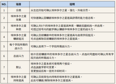 ROM王权之忆手机版[图3]
