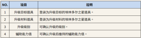 ROM王权之忆手机版[图9]