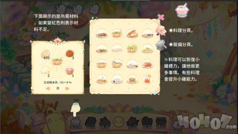 呆毛鸡养成日记[图7]