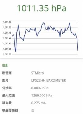 devcheck[图2]