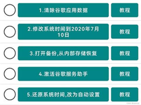 华谷套件[图2]
