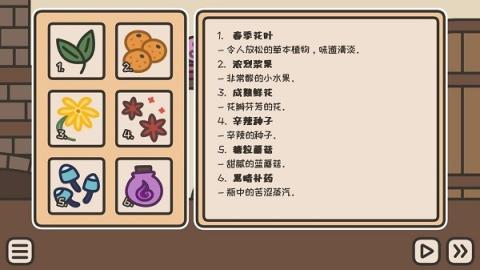 小酒馆喝茶[图3]