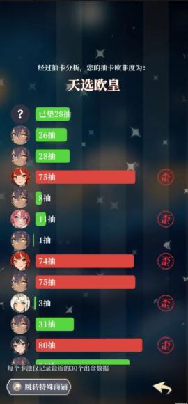 二次元氪金模拟2最新版[图2]