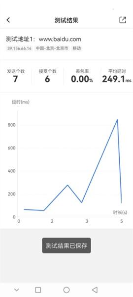 网络百宝箱[图2]