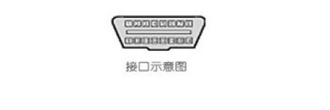 图吧汽车卫士[图1]