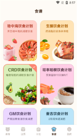 时光轻断食[图6]