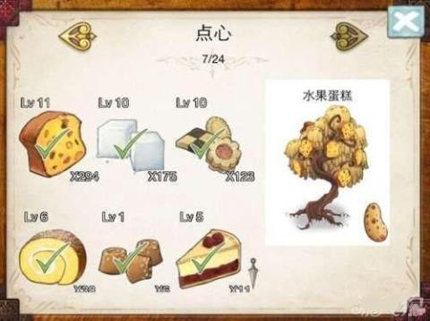 新爱丽丝的梦幻茶会[图6]