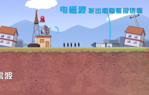 地震预警助手[图1]