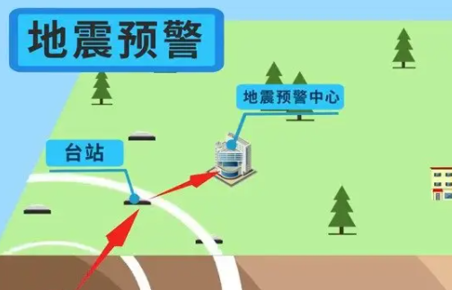 地震预警助手[图2]