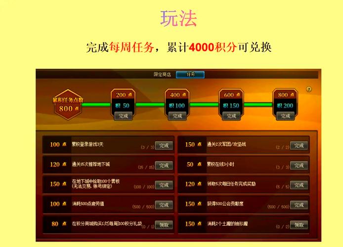 勇者装备怎么跨界[图1]