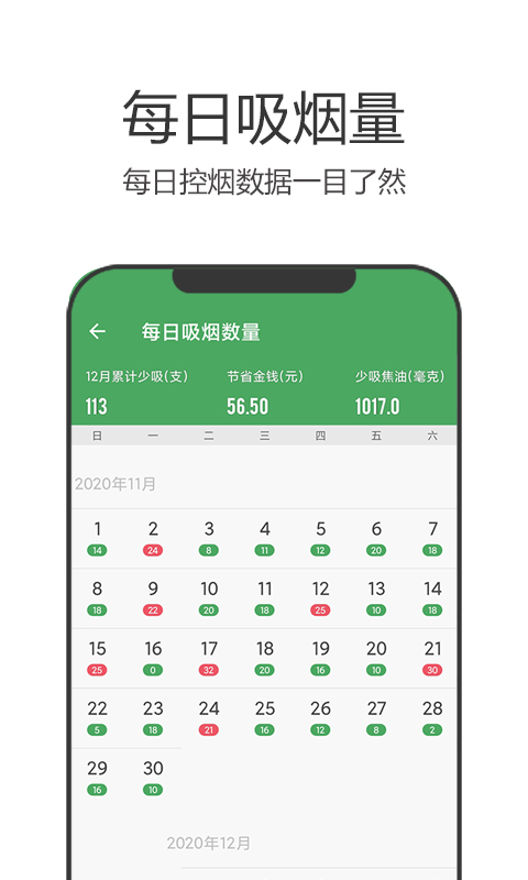 戒烟军团[图1]