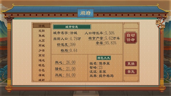 大周列国志[图5]