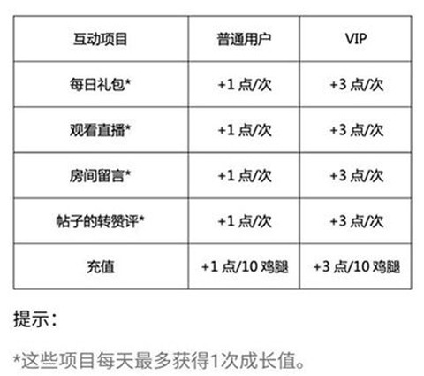 口袋48成员版[图9]