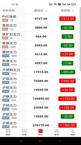 申信资讯截图3