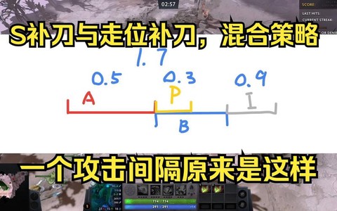 dota怎么练补刀[图1]