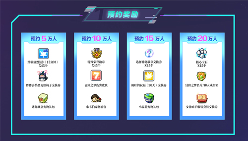 《冒险岛》挑战者世界6月25日开启！即刻预约参与挑战！[图2]