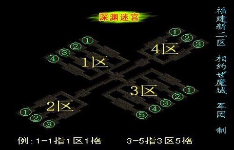 魔域军团秘境怎么玩