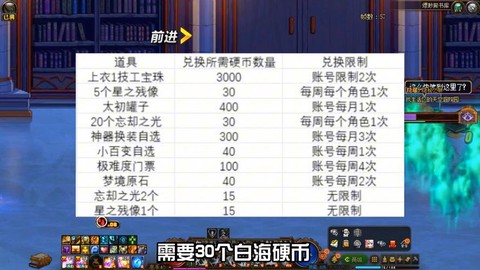 dnf什么材料最贵[图2]
