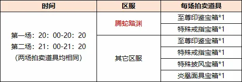《剑网一端游》618 购物节席卷江湖！极品装备限时拍卖，多重福利畅享年中狂欢！[图1]
