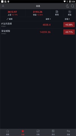 财达财日昇[图2]