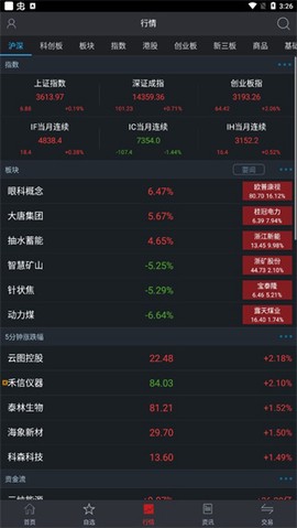 财达财日昇[图3]