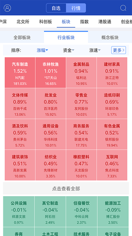 财达财日昇截图2