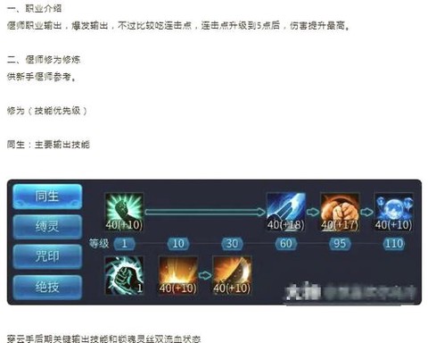 倩女幽魂偃师用什么钟[图1]