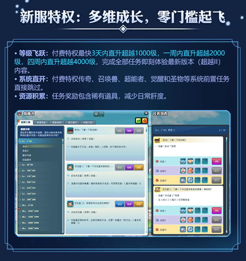 彩虹岛2025暑期新区-光明之城火热开放！新职业辉耀剑神闪耀来袭！[图3]