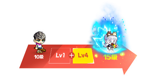 《冒险岛》V217大版本【下一站】今日上线！全职业专精核心完成！[图20]
