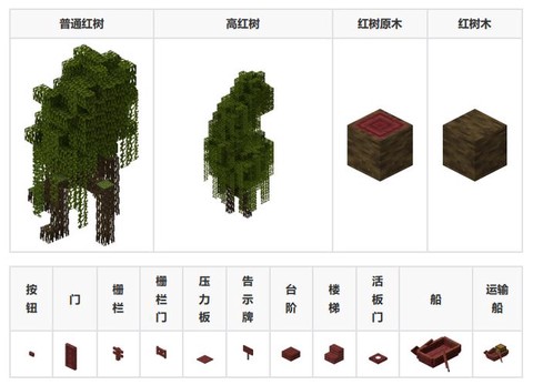 我的世界共鸣树怎么种[图1]