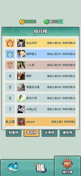 异世界人生模拟器[图2]