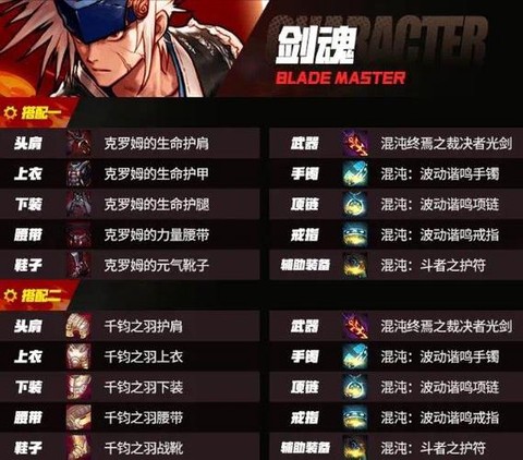 dnf剑魂转职叫什么[图1]