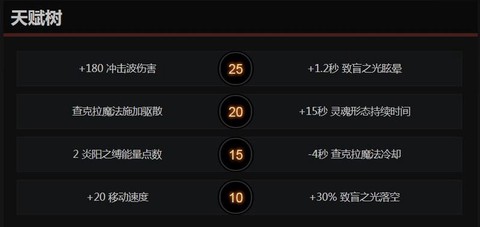 dota2怎么加天赋[图2]
